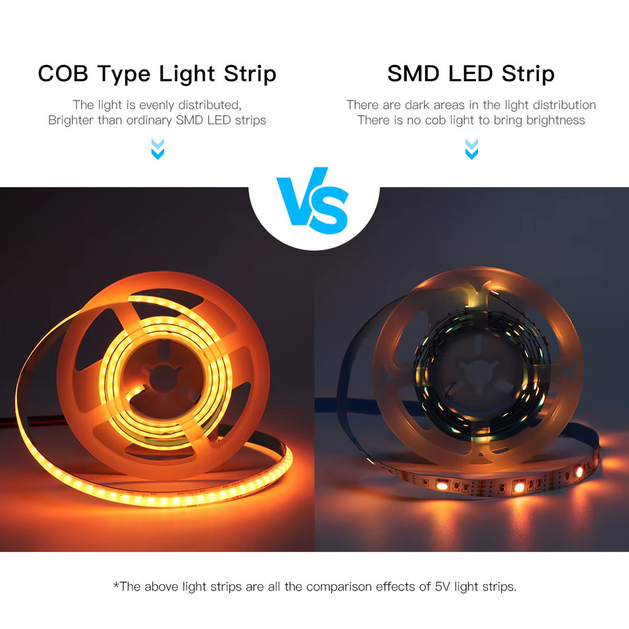 Smart Leben RGB COB LED Streifen mit Zigbee und Tuya Wifi Controller, USB 5V, Multicolour - Bild 3