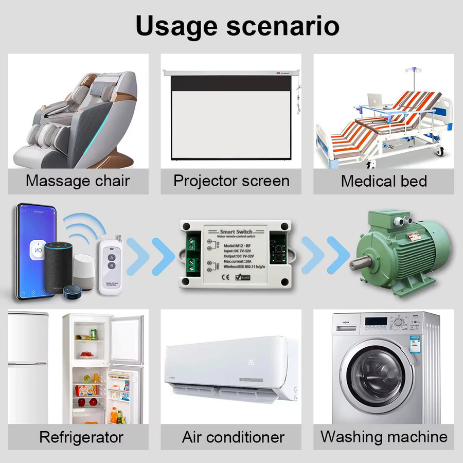 eWelink WiFi Elektrischer Linearantrieb Motorsteuerung mit RF433 Fernbedienung Smart Switch Modul für DC12V 24V 32V kompatibel mit Alexa und Google Home - Bild 2