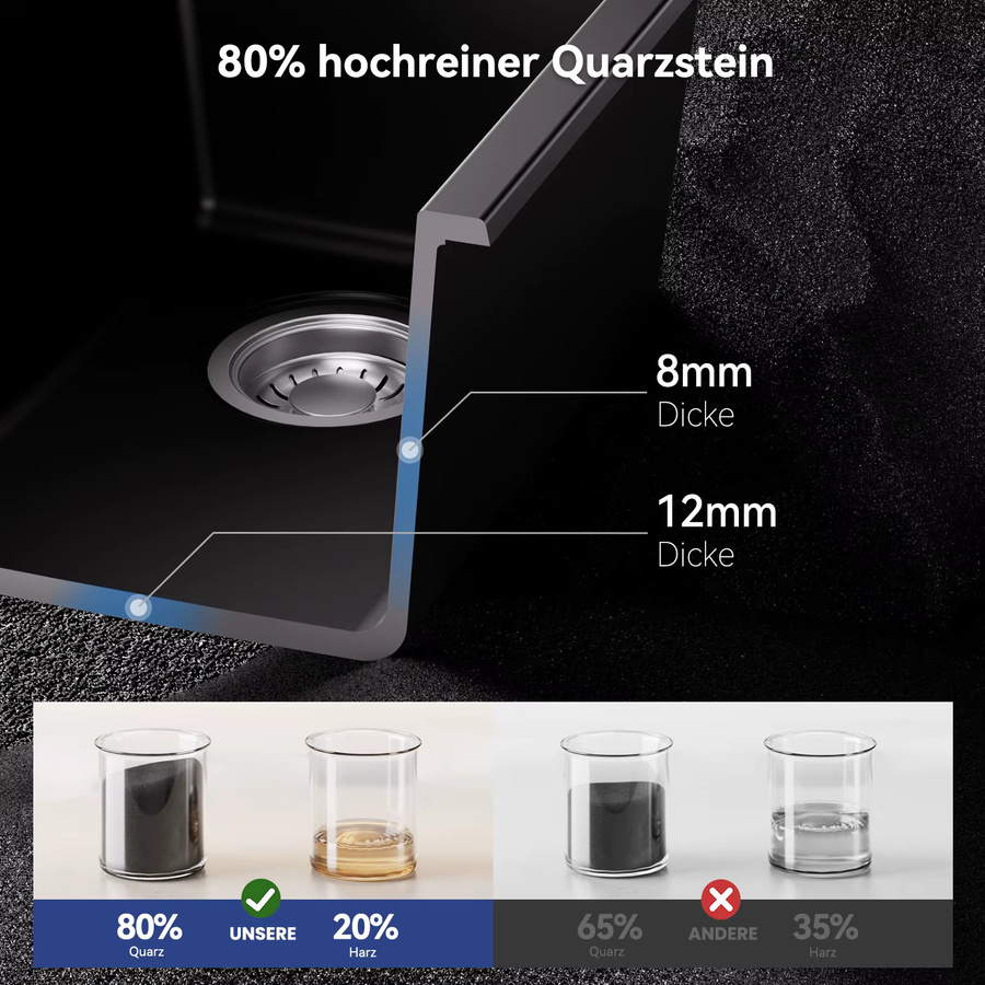CECIPA max Küchenspüle aus Quarzkomposit in Schwarz, Einbauspüle mit Spülkorb und Siphon Abfluss Set, B/T: 70 x 46 cm - Bild 5