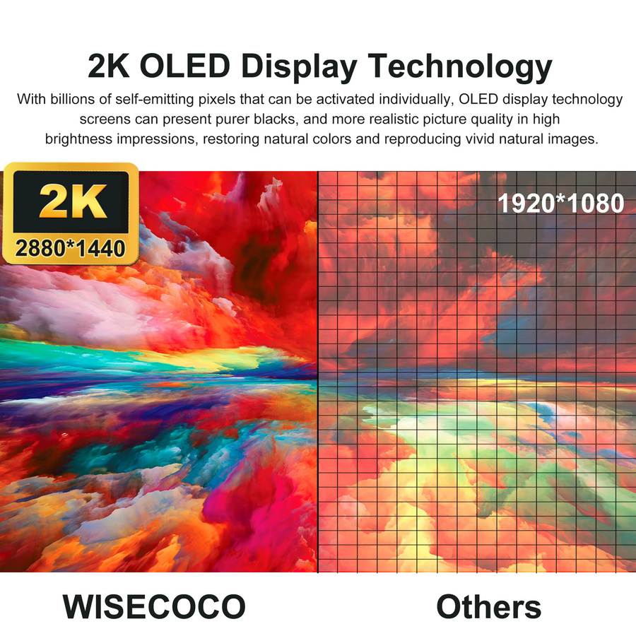 Wisecoco 6 Zoll flexibles OLED Display mit 2K-Auflösung 2880 x 1440 Pixeln in Multicolour für Raspberry Pi, PS4 und TV-Box - Bild 2