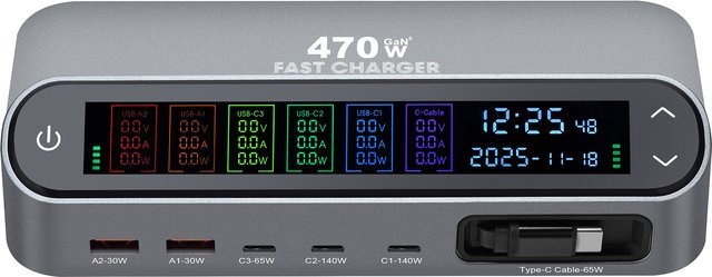 Deepartner 470W GaN Schnellladegerät mit 140W PD3.1 PPS USB Typ-C und Digitalanzeige für iPhone 16/15, MacBook und Laptops - Bild 1
