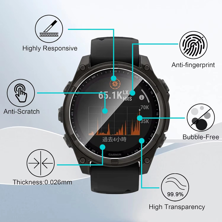 Hero Iand Schutzfilm für Garmin Fenix 8, Glas, transparent, Unisex - Bild 4