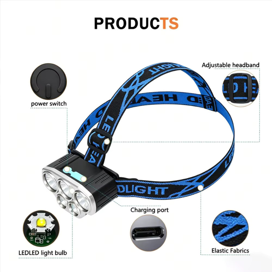 KDULIT Leistungsstarke 5-LED-Stirnlampe in Schwarz, USB-aufladbare Wasserdichte Kopflampe für Outdoor, Camping und Sport - Bild 4