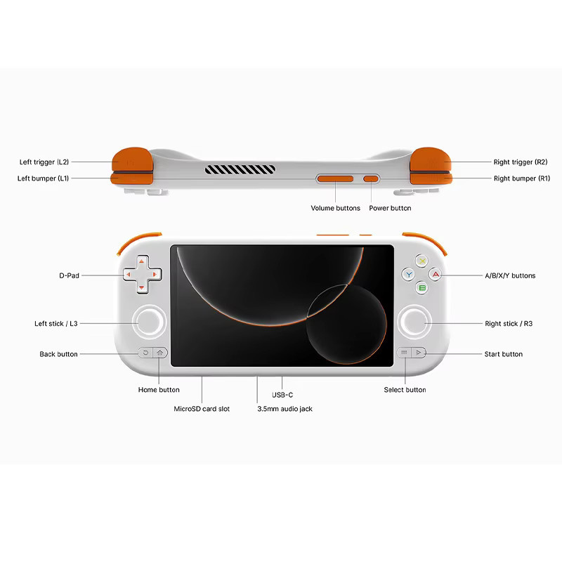 MangMi Air X Tragbare Spielkonsole in Grau mit 5,5 Zoll IPS-Touchscreen, Android 14 und 5000 mAh Akku - Bild 3