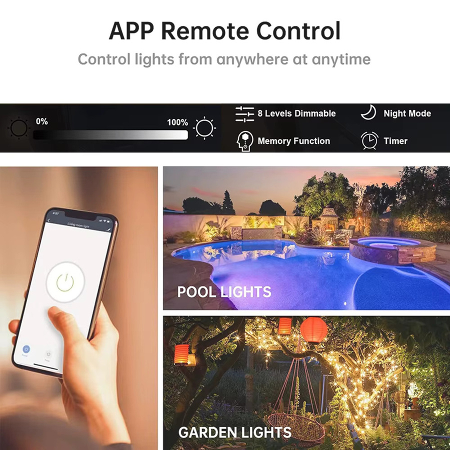 CENFAYA Smart LED-Treiber WiFi RF Konstantstrom 12W mit APP und Sprachsteuerung, dimmbar und flimmerfrei, weiß - Bild 2