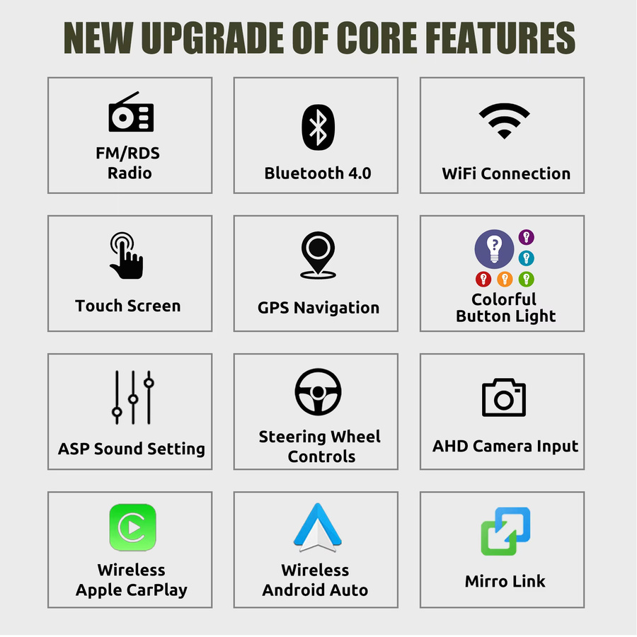 ESSGOO 7 Zoll Android 15 Multimedia-Navigationssystem für VW T5 Multivan Transporter mit kabellosem CarPlay, Android Auto, GPS, WLAN und Bluetooth in Schwarz - Bild 2