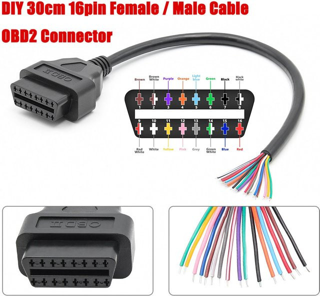 OBDOK OBD2 16-Pin Stecker-Verbinder Buchsen-Verlängerungskabel für Kfz-Diagnose-Schnittstelle und Scanner, Schwarz - Bild 1