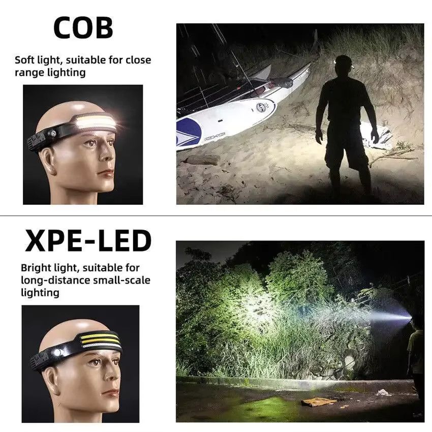 Heinast LED Sensor Kopf Lampe mit Induktion und wiederaufladbarer Batterie für Outdoor Camping Angeln und Reiten - Bild 4
