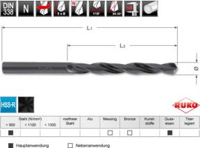 RUKO HSS Metall-Spiralbohrer Typ N rollgewalzt in Silber Ø 13,0 mm - Bild 2