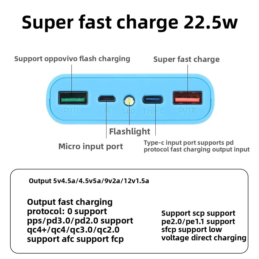 Jiansu DIY Power Bank Gehäuse für 10x 18650 Batterien mit 22,5 W Schnellladung, USB-C und Micro-USB Eingang, Schwarz oder Blau - Bild 2