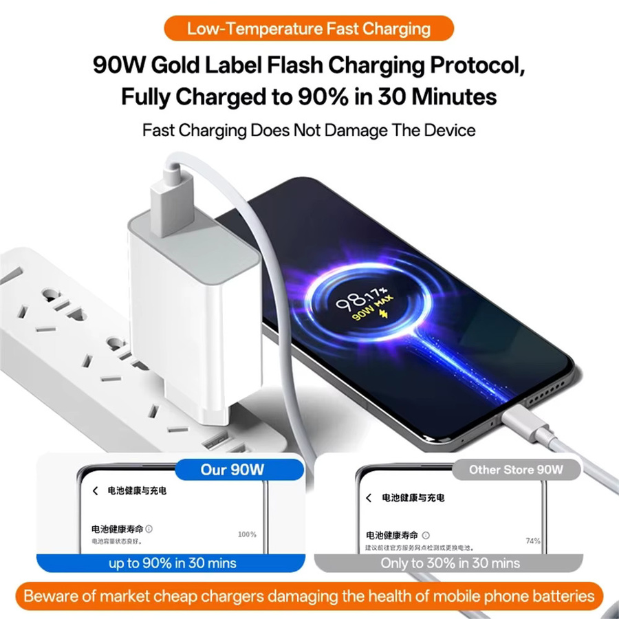 Xiaomi 90W USB Turbo-Ladegerät mit USB auf Typ-C Kabel in Weiß - Bild 5