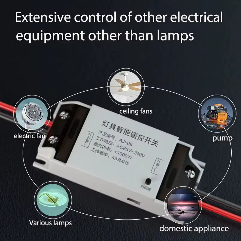 Szaoju Drahtloser RF Wandlicht Schalter 433 MHz mit Fernbedienung und Relais Controller, Weiß - Bild 2