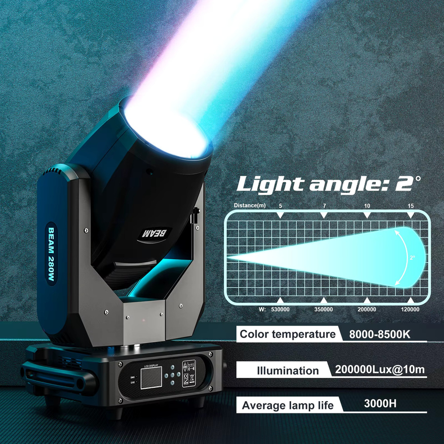 U'King Moving Head Licht 280W mit DMX512, 16CH RGB 3in1 LED Strahler mit Regenbogen-Effekt und Mustern, Schwarz - Bild 4