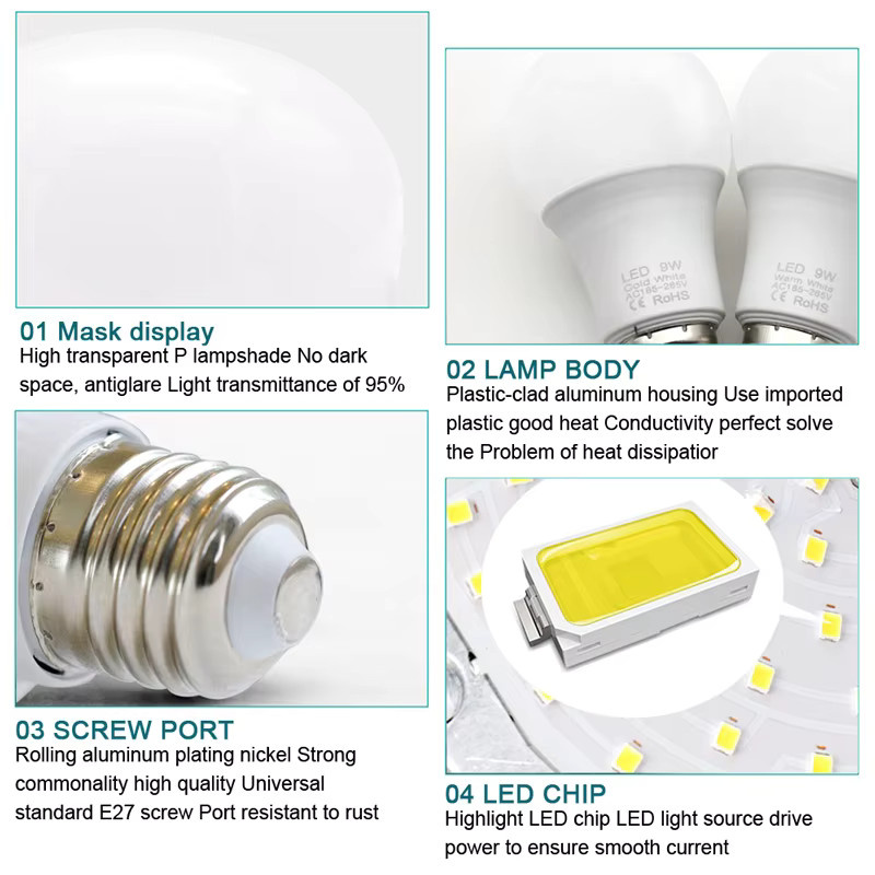 PARKSON LED-Glühbirnen Set E27 Weiß 4er Pack - Bild 1