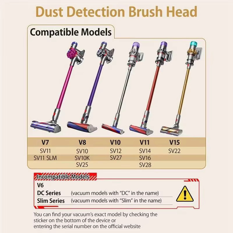 Dyson Vakuum-Bürstenkopf mit LED-Stauberkennung für Hartböden als Ersatz Bodenkopf für V7 V8 V10 V11 V15 - Bild 2