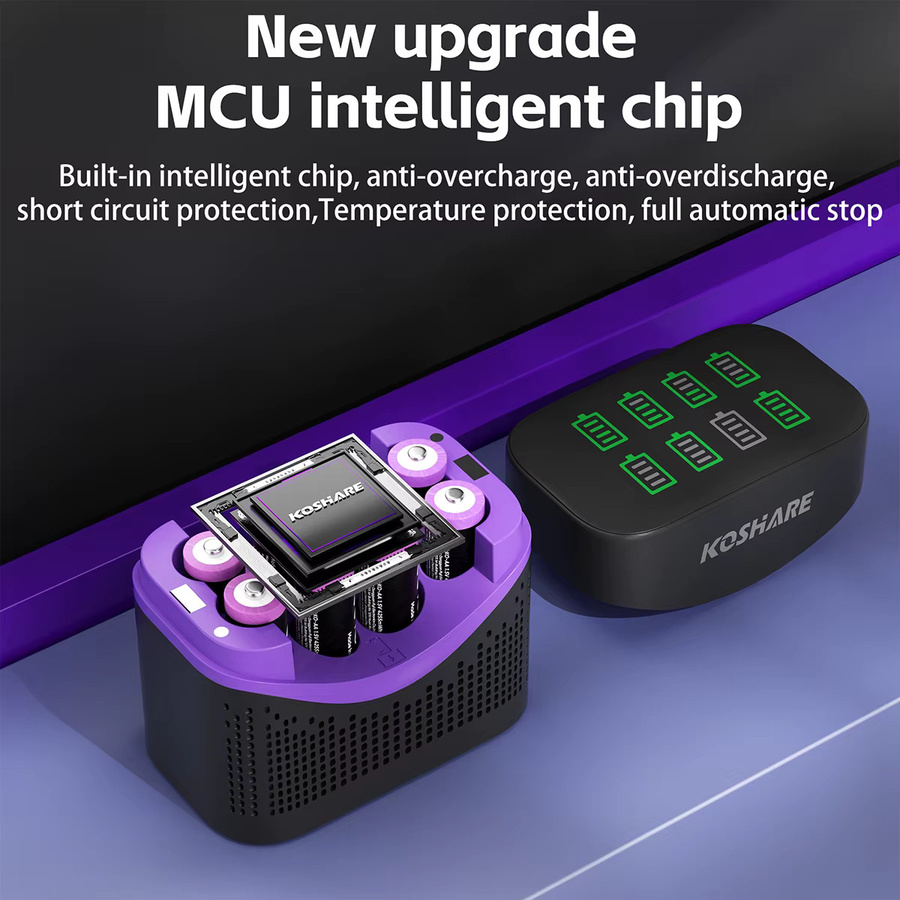 KOSHARE 1,5V AA Lithium-Ionen-Akkus mit 8-Slot LCD-Display Smart-Ladegerät-Box und 4255mWh Kapazität - Bild 2