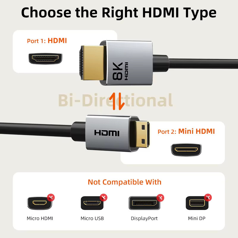 CABLETIME Mini HDMI auf HDMI Kabel in Schwarz, High-Speed HDMI 2.1 mit 8K 60Hz und 48Gbps für HDTV, Tablet und Kamera - Bild 5