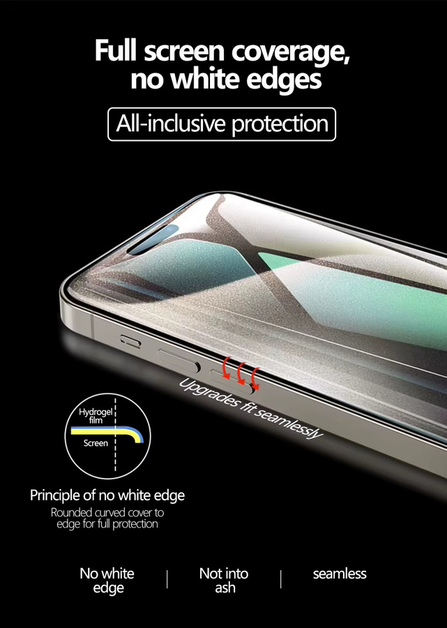 Caynes HD Hydrogel Displayschutzfolie für iPhone 17 Pro, 17 Pro Max, 16, 15, 14, 13, 12 und weitere Modelle, transparent, weiche Schutzfolie - Bild 5