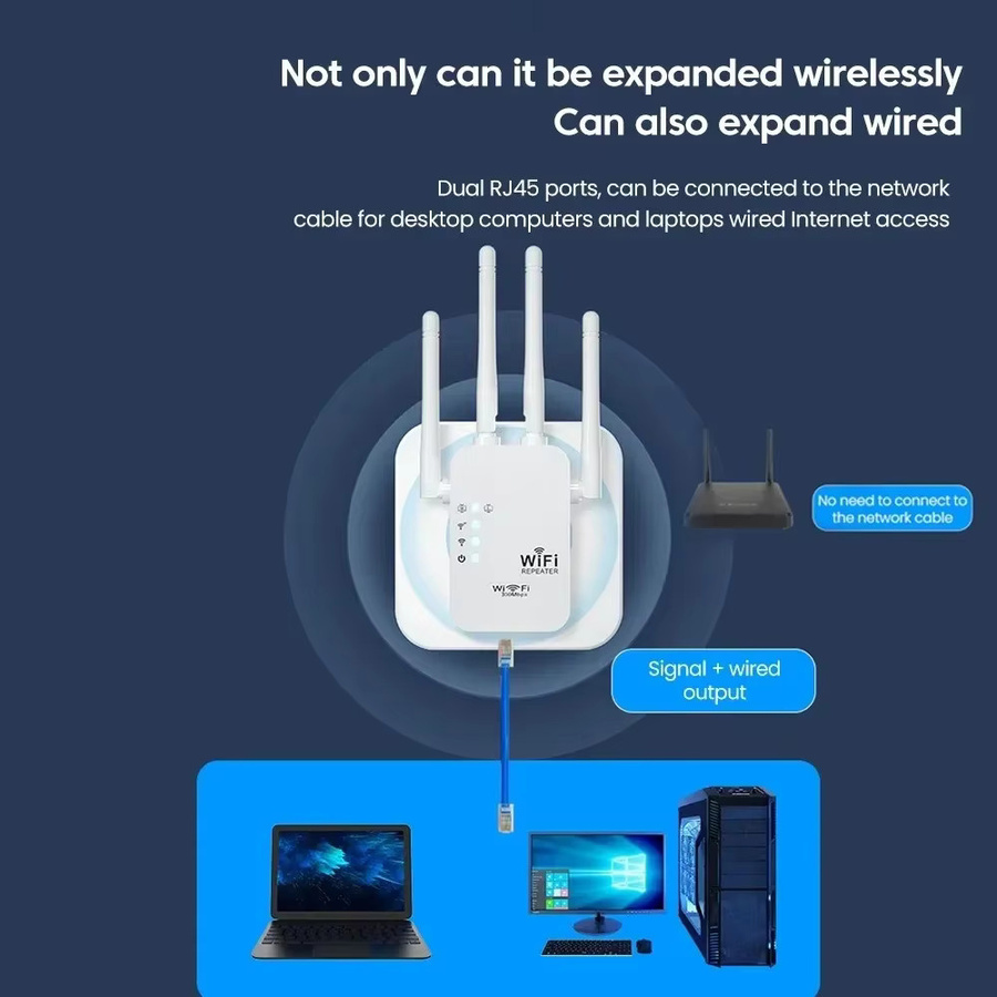 OLOEY Dual Band WiFi Extender 5G 2.4G Wireless Repeater Signal Booster Gigabit Router Verstärker in Weiß - Bild 3