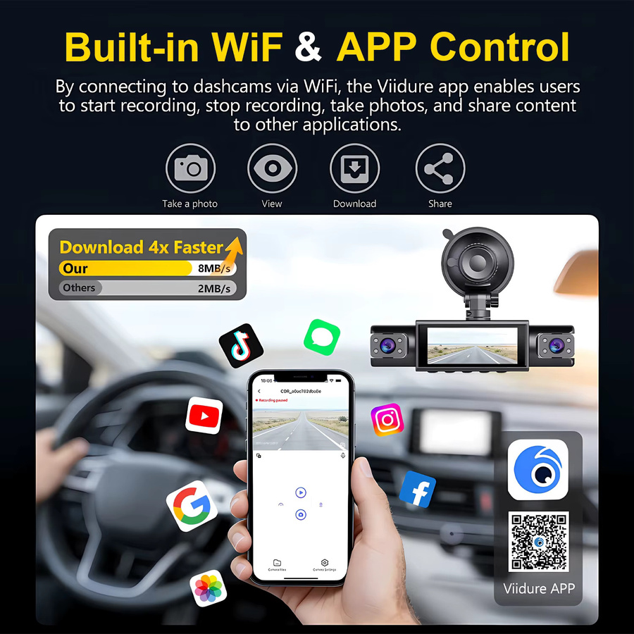 MYOLSD 4-Linsen 360-Grad Dashcam mit 4K-Video, 1080P Auflösung, WIFI-App-Steuerung und Rückfahrkamera, Schwarz - Bild 3