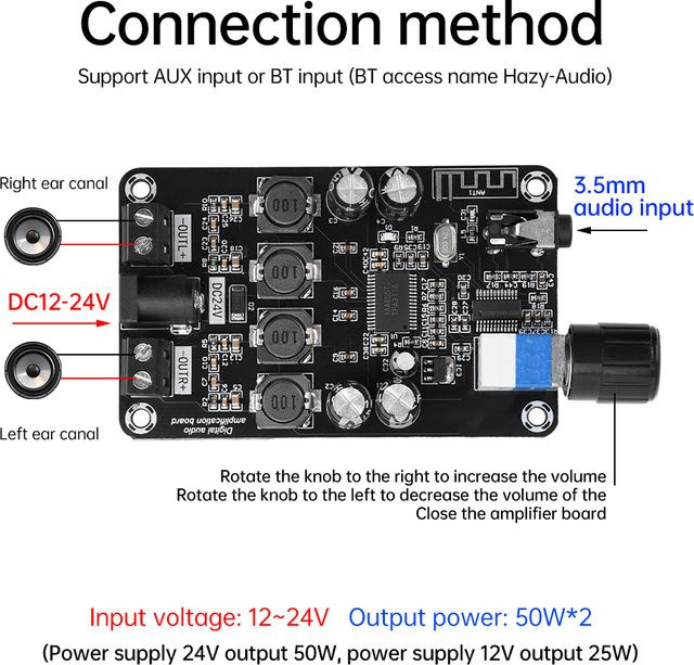 diymore XH-A415 Bluetooth 5.0 Digitales Audio-Leistungsverstärkermodul TPA3118D2 Zweikanaliger Klasse-D Audio-Verstärker 50W*2 Schwarz - Bild 1