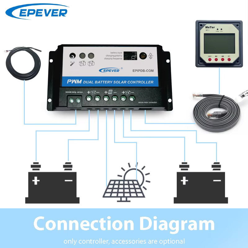 EPever Dual Batterie Solar Laderegler PWM 12V 24V 10A 20A in Schwarz mit optionalem MT-1 Fernbedienung Display - Bild 3