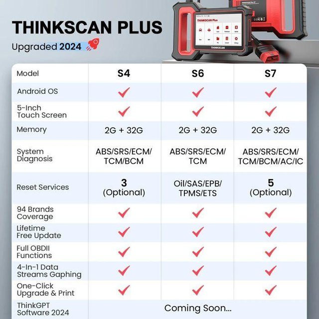 Thinkscan Plus S7 OBD2-Scanner in Schwarz mit Diagnose für 7 Systeme und 28 Rücksetzungen für über 100.000 Fahrzeuge - Bild 1