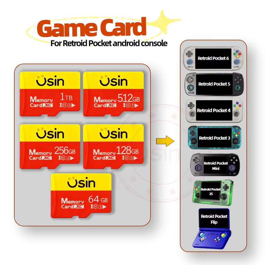 usinyoyo microSD Speicherkarte für Retroid Pocket Retro-Spiele Handheld-Konsolen mit 128 GB - Bild 2