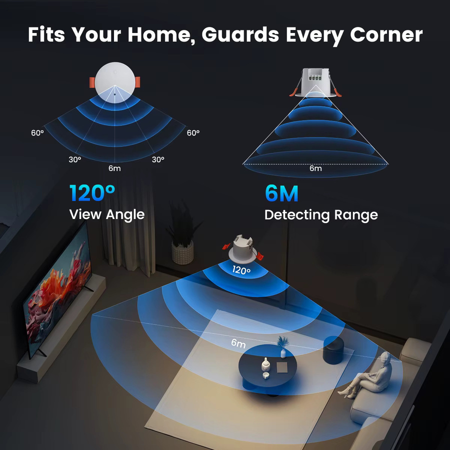 GIRIER Tuya Smart ZigBee Anwesenheitssensor mit 24GHz MmWave Radar-Erkennung und Lichtsensor in Weiß, kompatibel mit Home Assistant und Smart Life APP - Bild 3