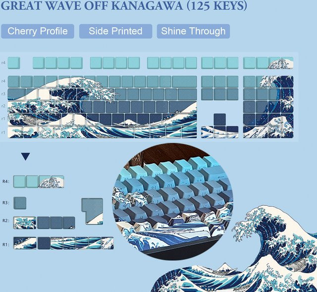 FSWHBY Keycaps Die große Welle von Kanagawa Dye-Sub PBT Keycaps im Cherry-Profil mit Side-Print und Leuchtdurchlass für MX-Schalter Tastaturen, 125 Tasten - Bild 1