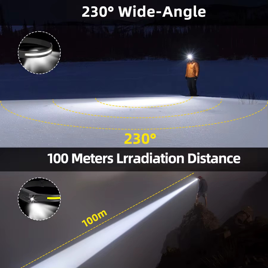 Heinast Sensor-LED-Stirnlampe in Schwarz mit USB-Aufladung und Motion-Sensor für Camping und Notfälle - Bild 2