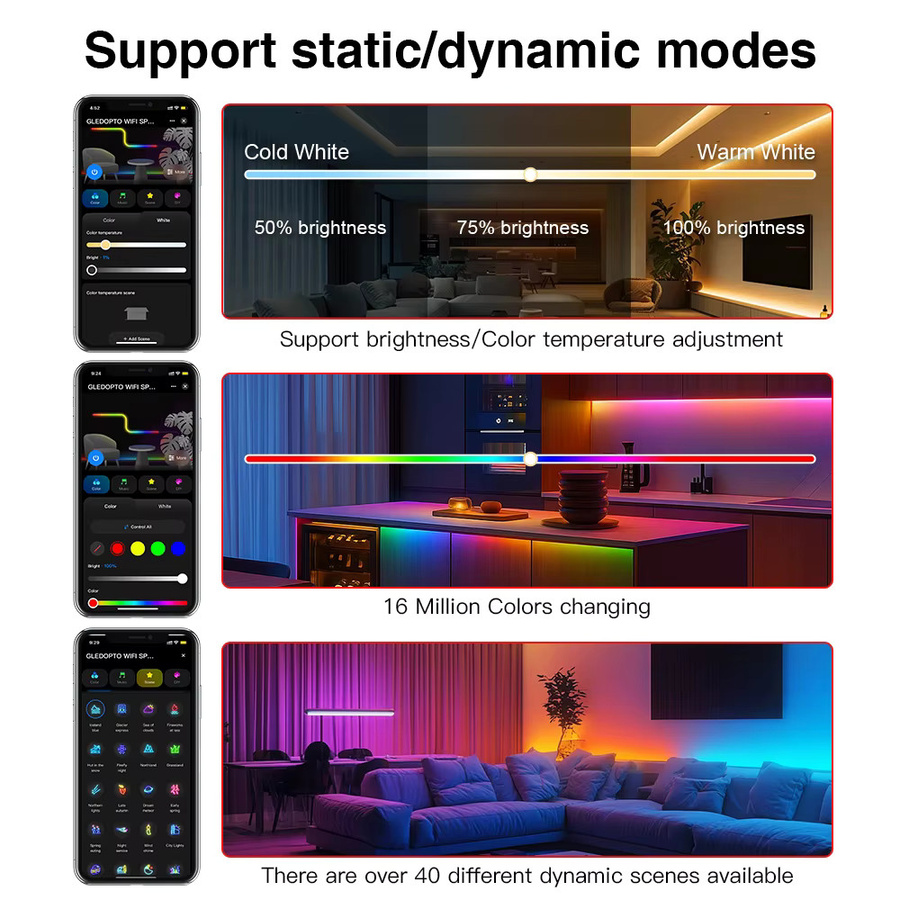 Tuya ZigBee SPI Pixel LED Streifen Controller für RGBIC Dynamische Beleuchtung mit Smart Life App Steuerung und Musik Sound Modus für WS2811 - Bild 5