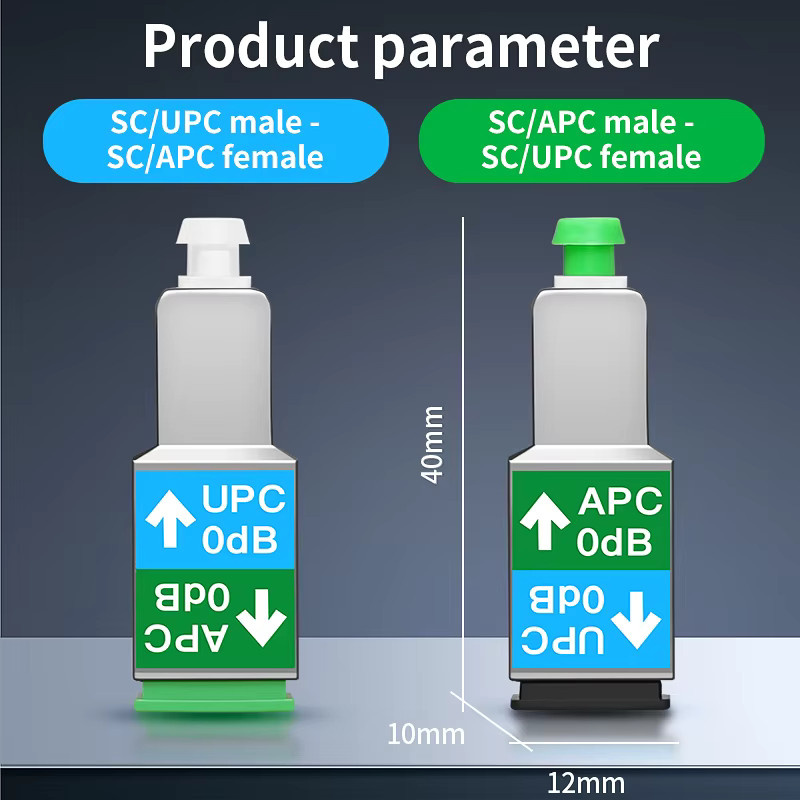 COMPTYCO Fiber Optic Adapter Single Mode SC/UPC zu SC/APC Stecker und Buchse für optische Glasfaserkabel Koppler Konverter - Bild 5