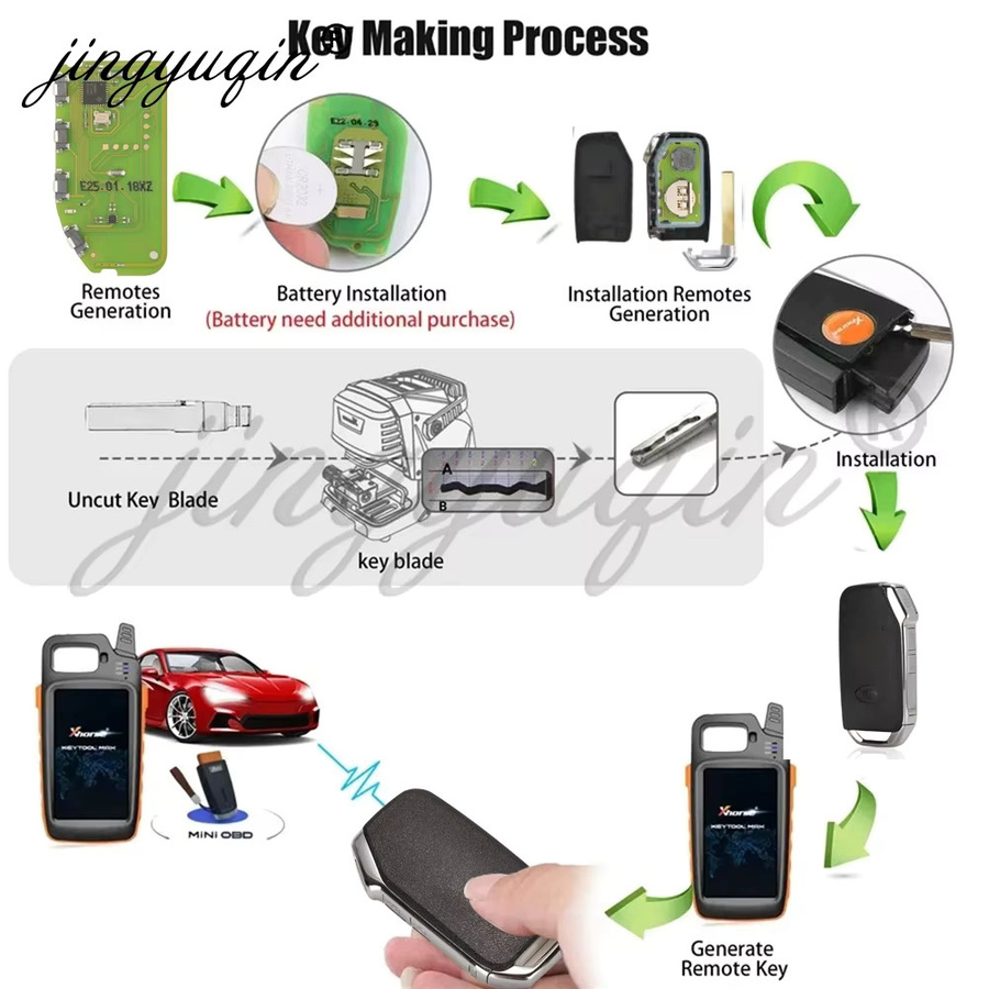 Xhorse VVDI PCB Globale Version für KIA Smart Key Fernbedienung in Schwarz, Universal für Sportage, Niro, K7, K5 mit Unterstützung für 47 4A 8A Chips, Modell XZKA82EN - Bild 2