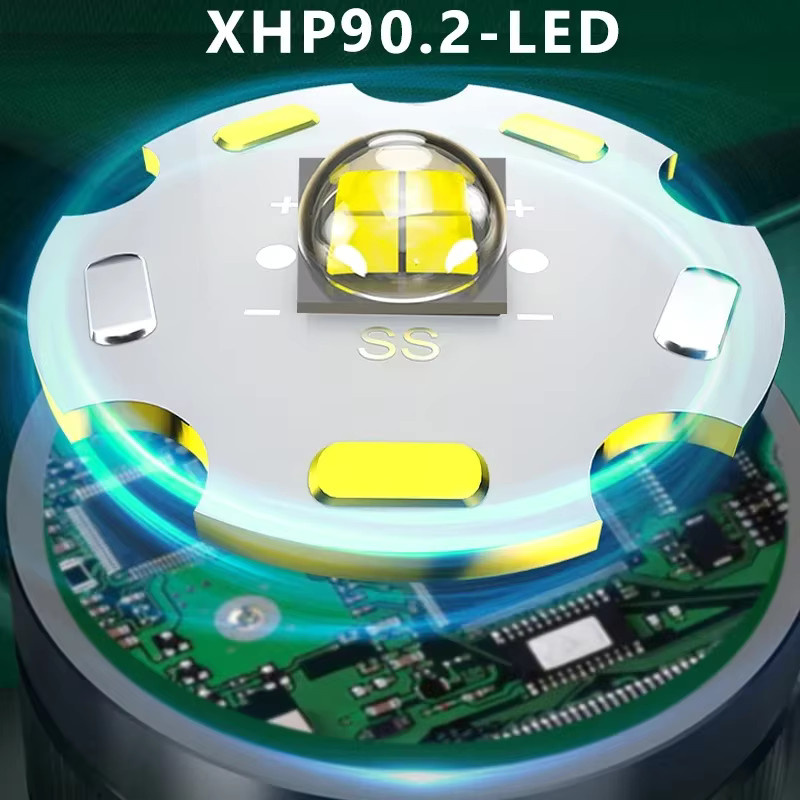 NEWBIRTH LED-Scheinwerfer mit XHP90 Lampen, wasserdichter Flutlicht-Strahler mit Power Display in Schwarz - Bild 6