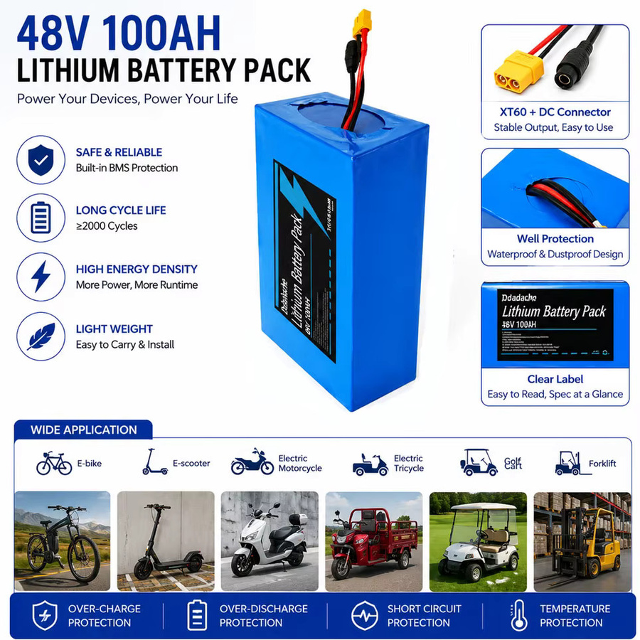 13S8P Lithium-Ersatzakku 48V 100Ah 2000W mit integriertem 50A BMS in Blau für Citycoco Scooter - Bild 5
