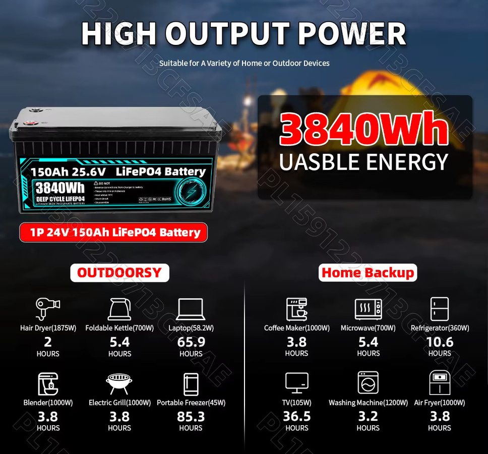 Sicksun 24V 150Ah LiFePO4 Lithium-Batterie mit integriertem BMS für Wohnmobile, Solar und Marine - Bild 6