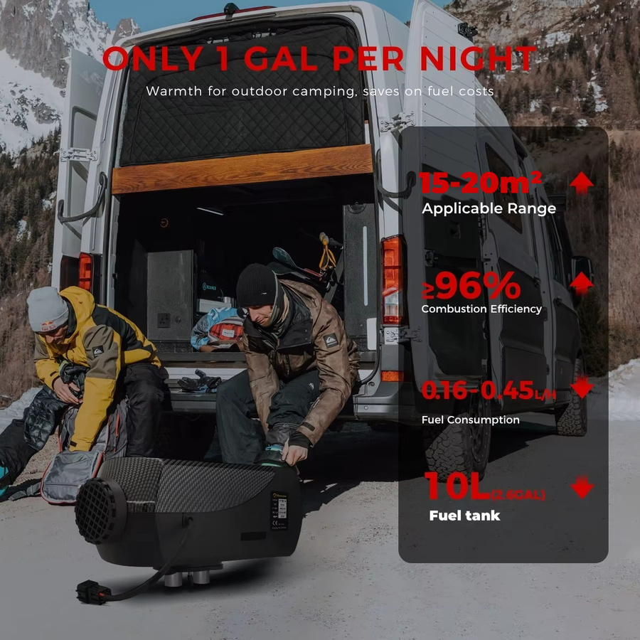 Sunster Dieselheizung SH B2 mit LCD Display, Bluetooth und Fernbedienung, 2KW, Schwarz - Bild 3