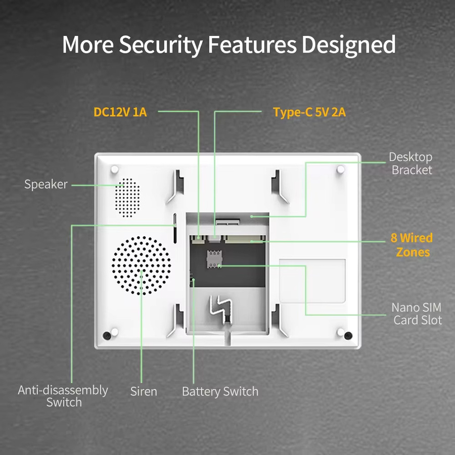 Staniot 7 Zoll Smart Alarm Panel WiFi Tuya Haussicherheitssystem mit 4G Fernbedienung und App-Steuerung - Bild 3