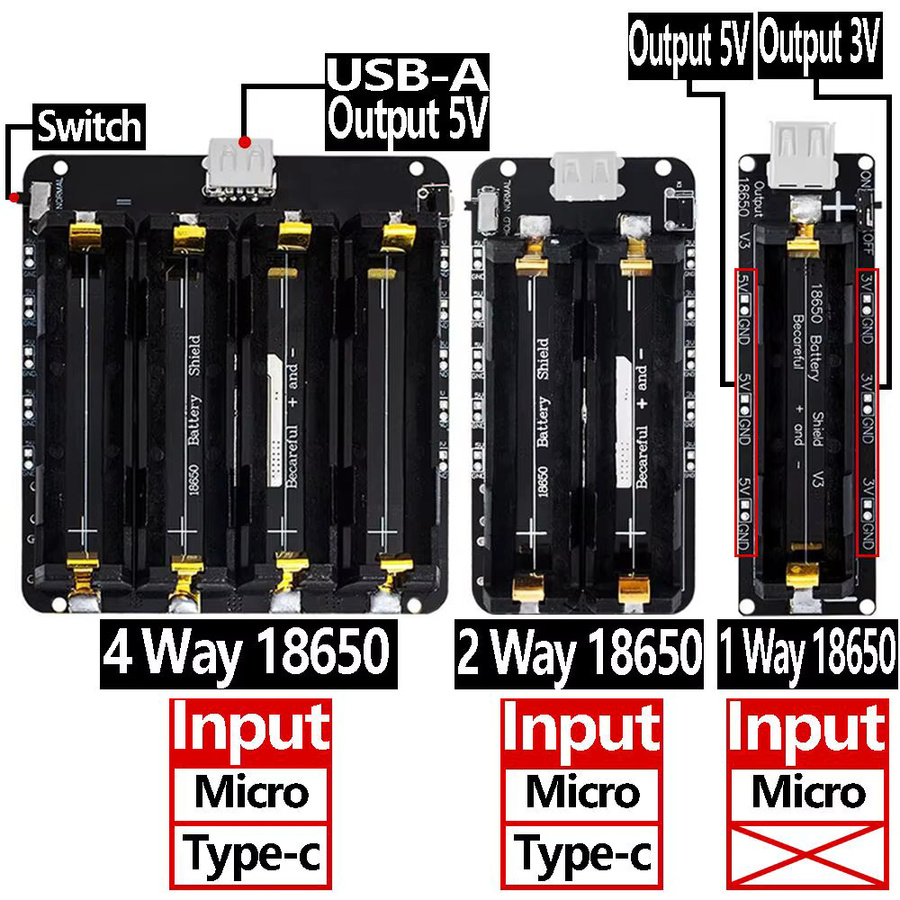 baishundianzi 18650 Lithium-Batterie-Shield V8 Mobile Power Erweiterungsplatine in Schwarz mit Micro-USB für Arduino ESP32 ESP8266 (5V 3A, 3V 1A) - Bild 4