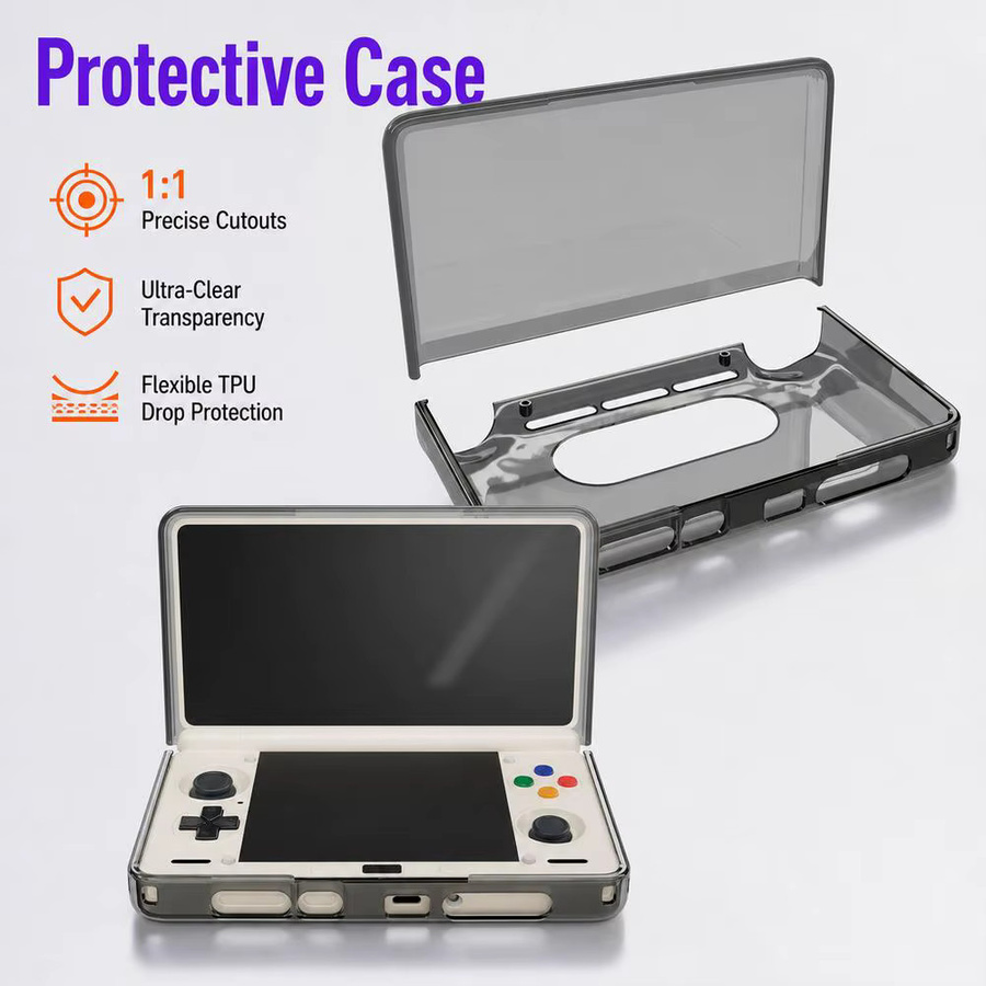 Transparente TPU-Schutzhülle für deine AYN Thor Gaming-Konsole, stoßfeste und sturzsichere Schutzhülle - Bild 5