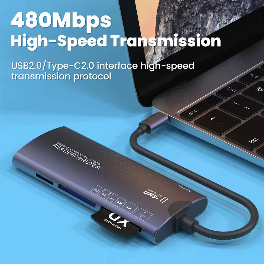 Kebidumei All-in-One Multifunktions-Kartenleser mit USB 2.0, USB-A und USB-C für SD, TF, XD, CF, M2 und MS Speicherkarten zur Hochgeschwindigkeits-Datenübertragung - Bild 2