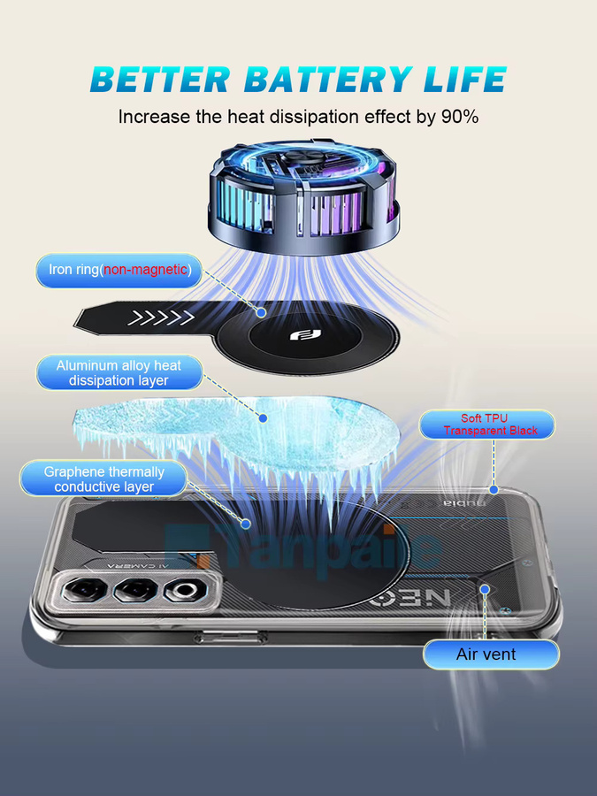 Stoßfeste transparente TPU Gaming-Schutzhülle für Nubia Neo 3 GT 5G mit Wärmeableitung - Bild 3