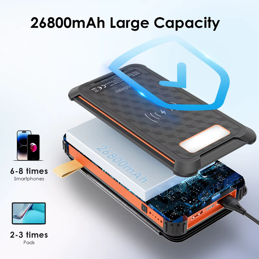 Jugacool Solar Power Bank 26800 mAh mit 22,5 W Schnellladefunktion QC 3.0, 4 faltbare Solarpanels und Campinglicht in Schwarz - Bild 3