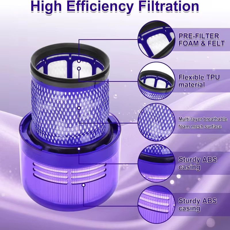 2er-Pack HEPA-Filter Ersatz für Dyson V11 und V15 Detect kabellose Staubsauger in Purple - Bild 6