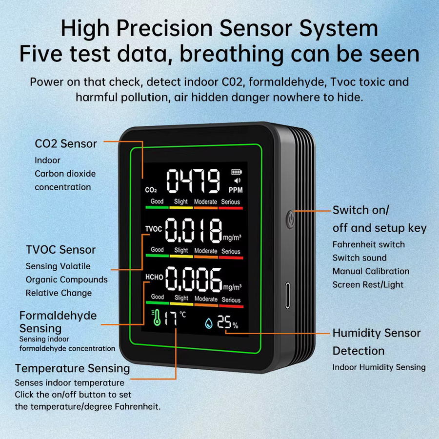 Gaqqee 5-in-1 Luftqualitätsmonitor in Schwarz mit CO2-Detektor, Formaldehyd-Messgerät sowie Temperatur- und Feuchtigkeitsmonitor und Typ-C-Anschluss - Bild 4