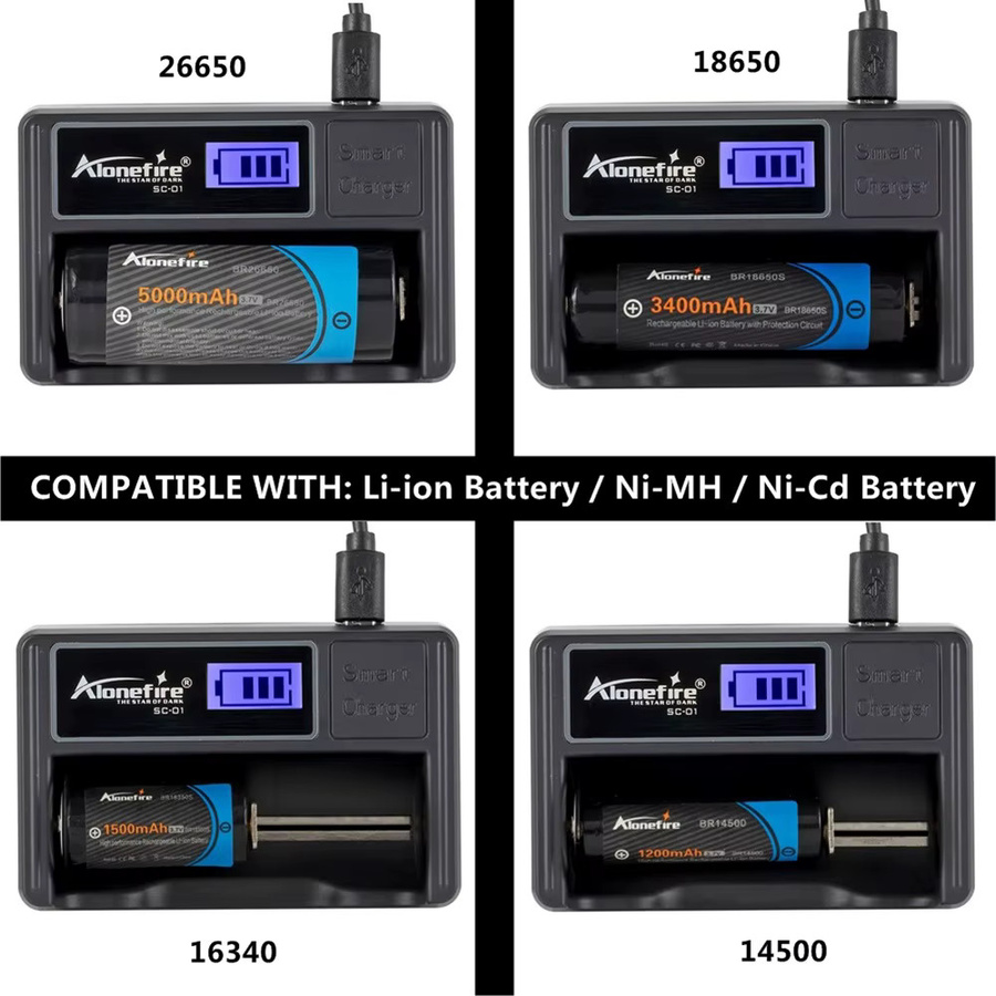 Alonefire LCD USB-Ladegerät für 3,7V Li-Ionen-Akkus, Schwarz - Bild 4