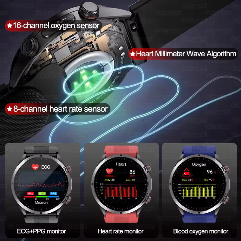 GUHUAVMI Smartwatch mit NFC und Airbag-Blutdruckmessung in Rot - Bild 3