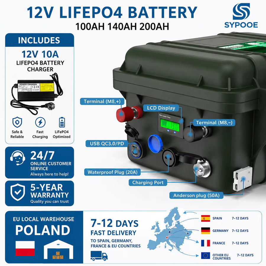 SYPOOE LiFePO4 Batteriepack 12V mit Bluetooth BMS und USB-C Anschluss, IP65 wassergeschützt, grün - Bild 3