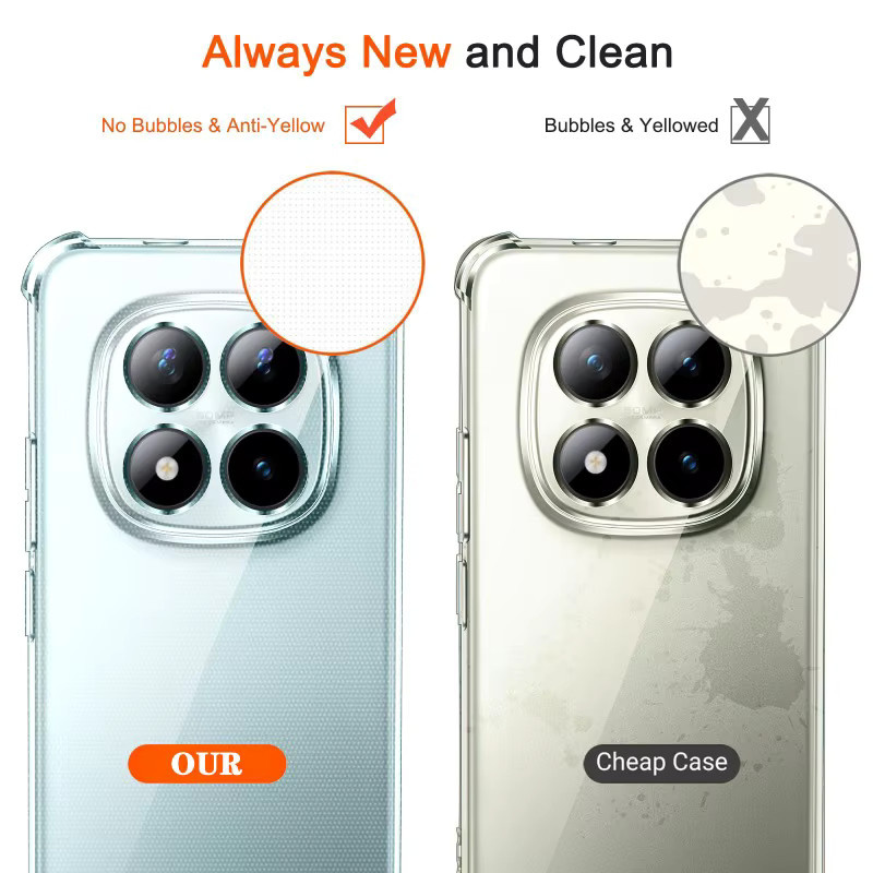 WENBIN Stoßfeste Schutzhülle für Redmi Note 15, 15 Pro, 15 Pro Plus, 14 und 14 Pro Plus in Transparent - Bild 3